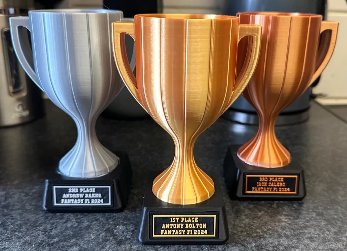 Base de Troféu com Placa Personalizada